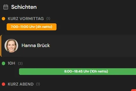 Dashboard-Karte Schichten mit den Diensten des Tages